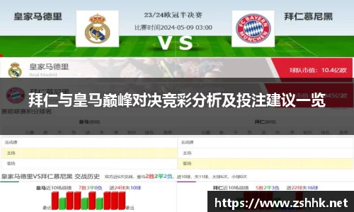 拜仁与皇马巅峰对决竞彩分析及投注建议一览